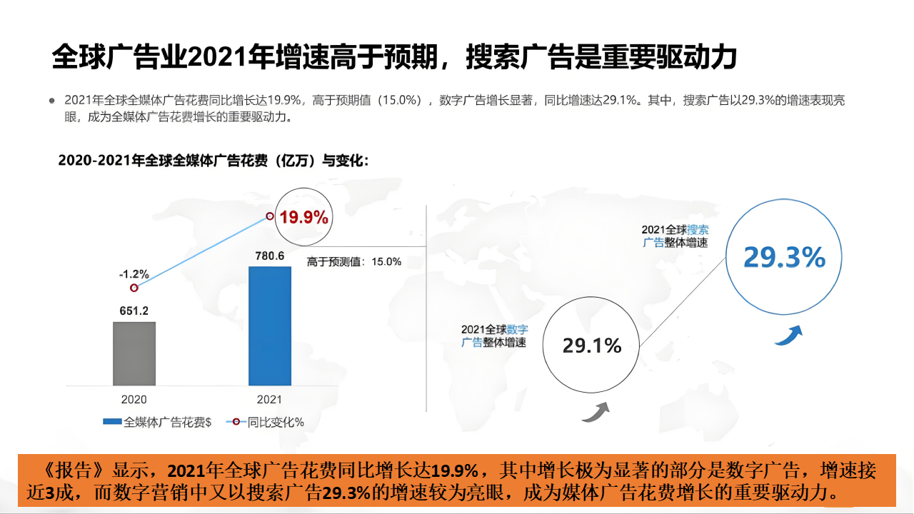 百度竞价广告包年系统_07.png