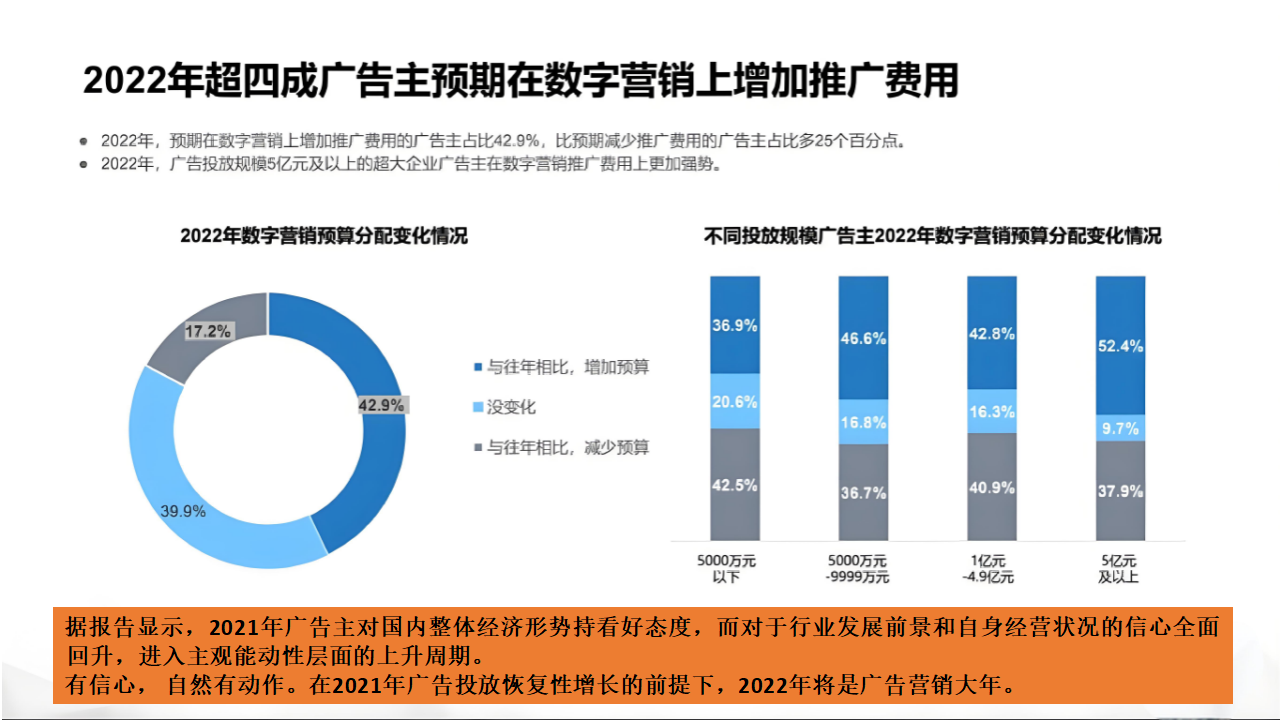 百度竞价广告包年系统_06.png