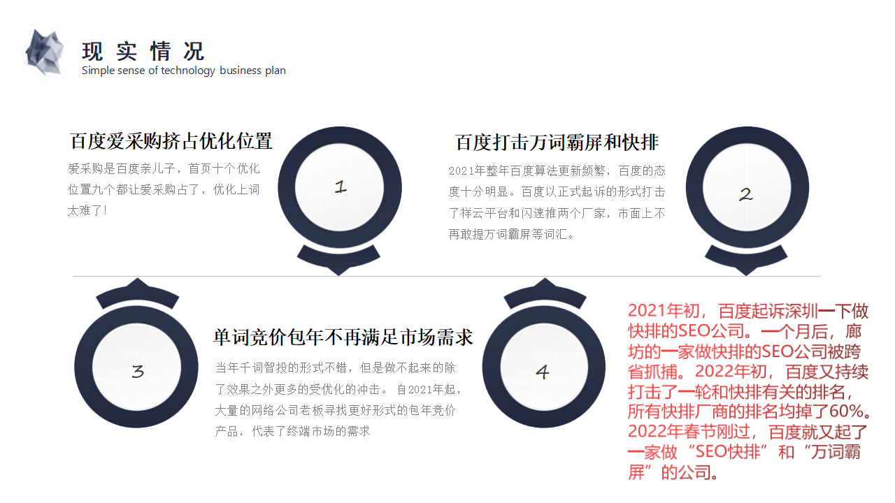 百度竞价广告包年系统_05.png